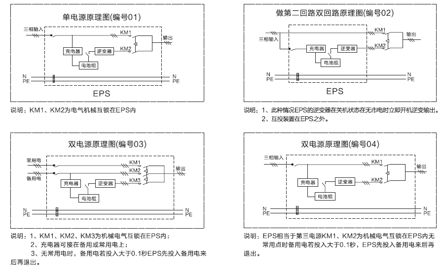 消防设备应急电源供电方案图