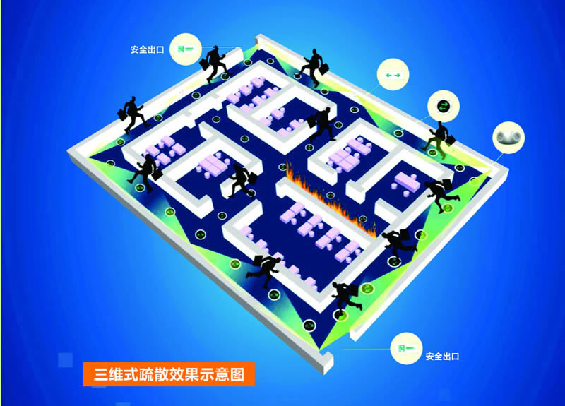 300W应急照明集中电源