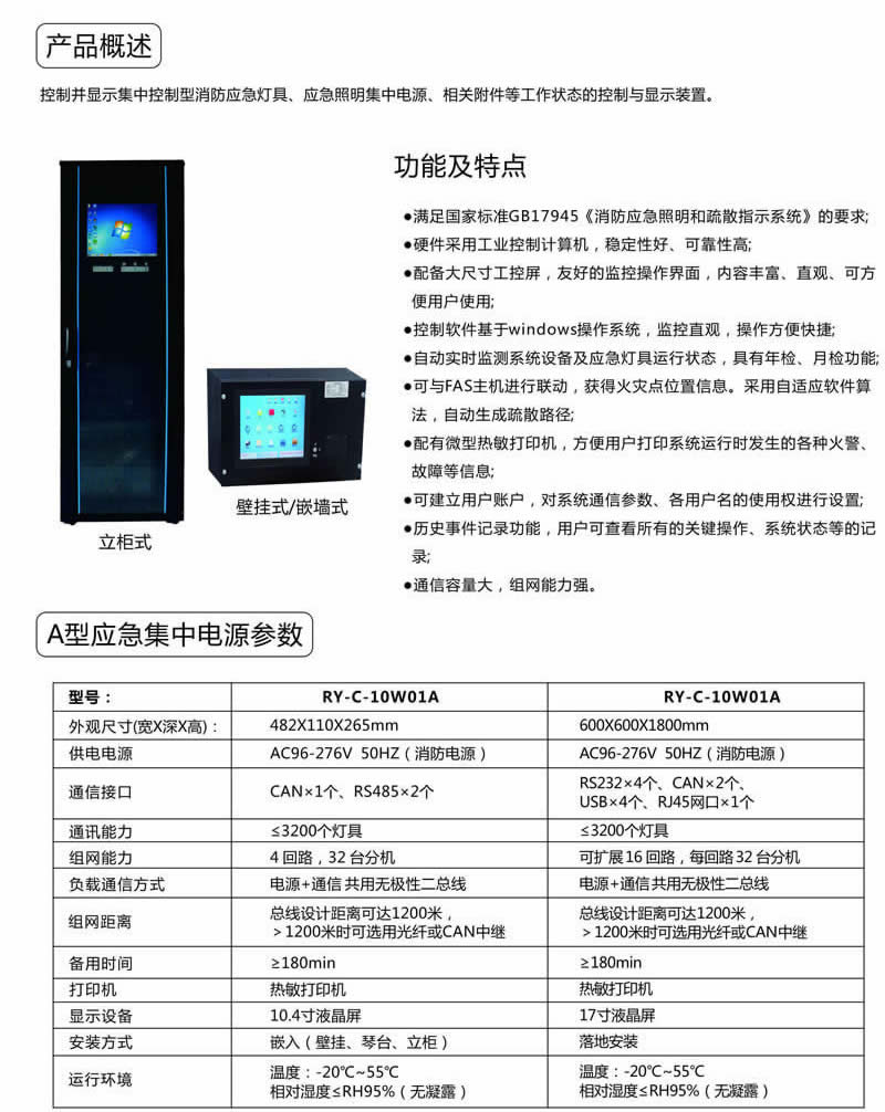 36V应急照明集中电源